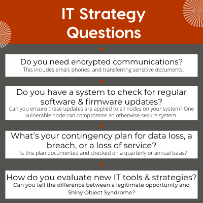Here are a few questions to think about as you create your company’s IT strategy: Do you need encrypted communications? This includes email, phones, and transferring sensitive documents. Do you have a system to check for regular software and firmware updates? Can you ensure these updates are applied to all nodes on your system? (After all, one vulnerable node can compromise an otherwise secure system). What’s your contingency plan for data loss, a breach, or a loss of service? Is this plan documented and checked on a quarterly or annual basis? How do you evaluate new IT tools and strategies? Can you tell the difference between a legitimate opportunity and Shiny Object Syndrome?